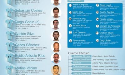 ChiliUruguay - Alexis Sanchez et Edinson Cavani titulaires !.jpg