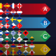 Présentation de la Ligue des Nations et explication de son fonctionnement