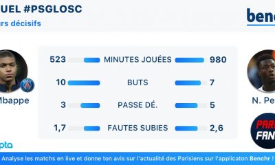 PSG/LOSC - Le "joueurs décisifs" présenté par Benchr