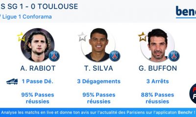 PSG/Toulouse - Le top 3 des Parisiens établi par Benchr, avec Rabiot