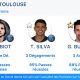 PSG/Toulouse - Le top 3 des Parisiens établi par Benchr, avec Rabiot