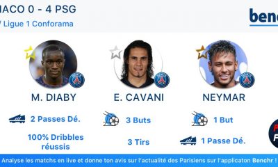 Le top 3 des joueurs du PSG contre l'AS Monaco établi par Benchr