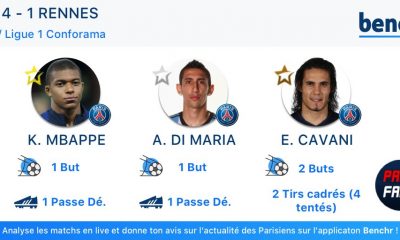 PSG/Rennes - Le top 3 des Parisiens établi par Benchr, les attaquants à l'honneur