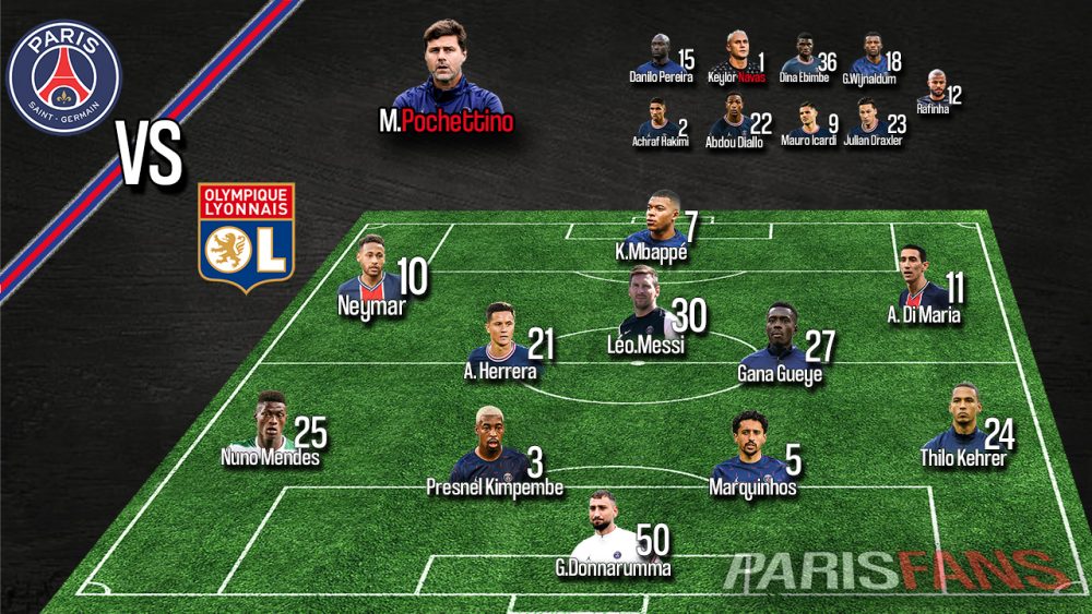 PSG/Lyon - Les équipes officielles : Mbappé, Messi, Di Maria et Donnarumma titulaires 