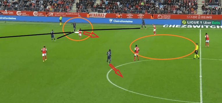 Reims/PSG - Analyse des faits marquants : pressing et relances ratées