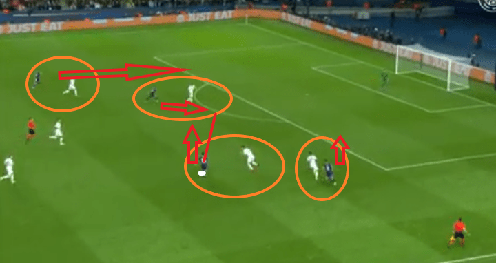 PSG/City - L'analyse des buts, une construction quasi-parfaite et un contre parfait