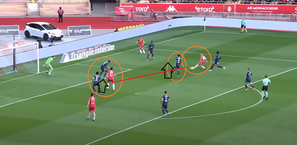 Monaco/PSG - Analysis of the highlights: lack of movement and bad choices 