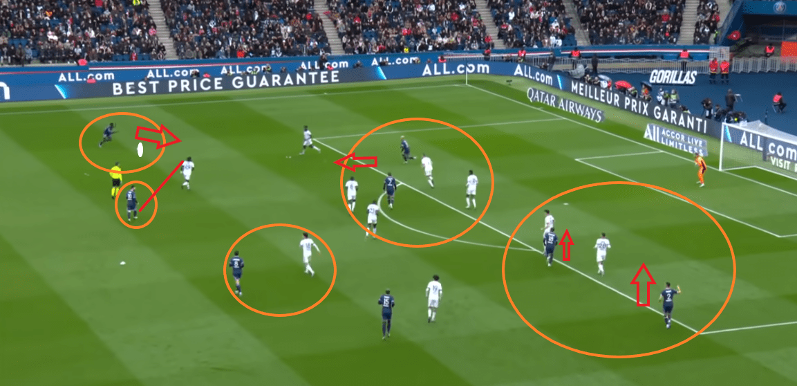 PSG/Bordeaux - L'analyse des buts : Avec du mouvement et collectif, c'est mieux