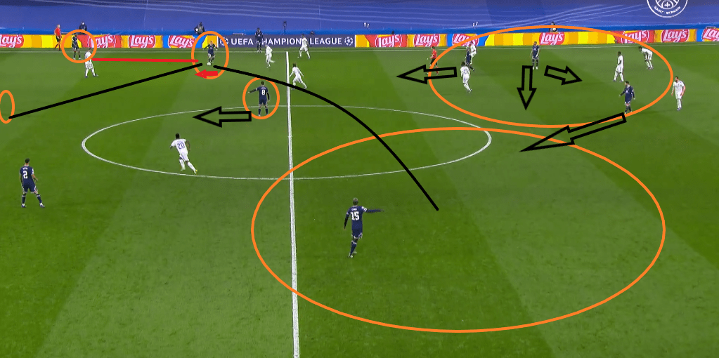 Real Madrid/PSG - L'analyse des buts : peur, immobilité et retard