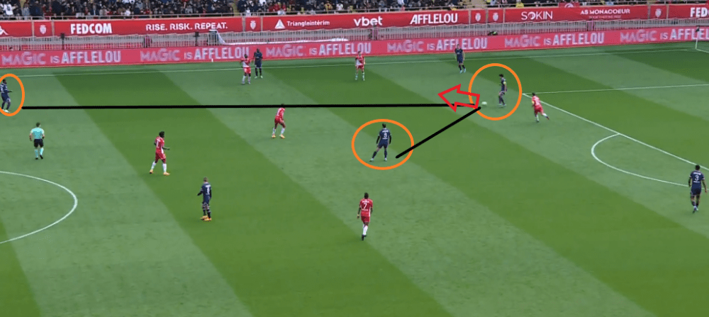 Monaco/PSG - Analysis of the highlights: lack of movement and bad choices 