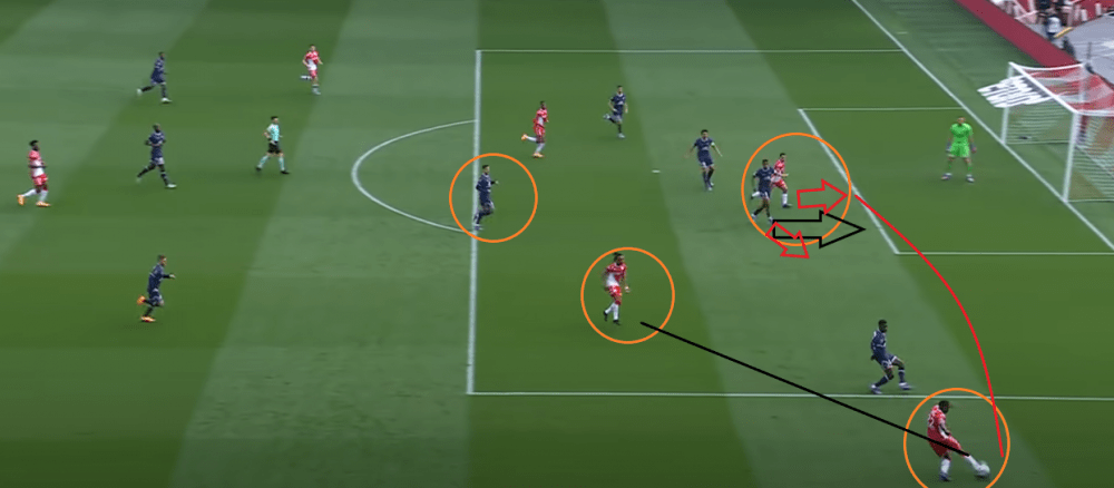 Monaco/PSG - Analysis of the highlights: lack of movement and bad choices 