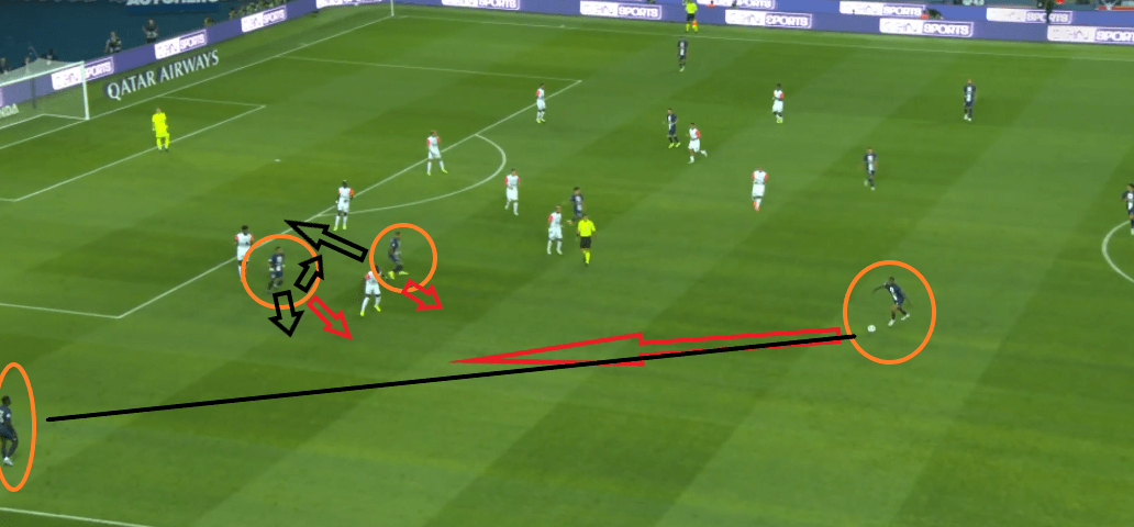 PSG/Montpellier - L'analyse des faits marquants : ce que Paris doit encore améliorer