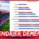 Podcast PSG - Comment Galtier peut gérer l'effectif face au calendrier infernal ?