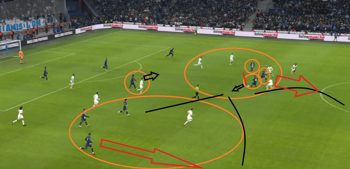 OM/PSG - Immobilisme et mauvais choix, Paris a fait un cadeau : analyse