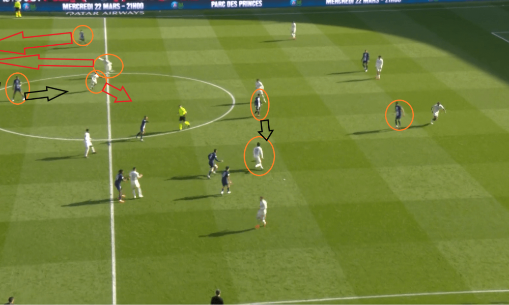 PSG/Lille - Un but qui était évitable avec Messi qui est spectateur : l'analyse