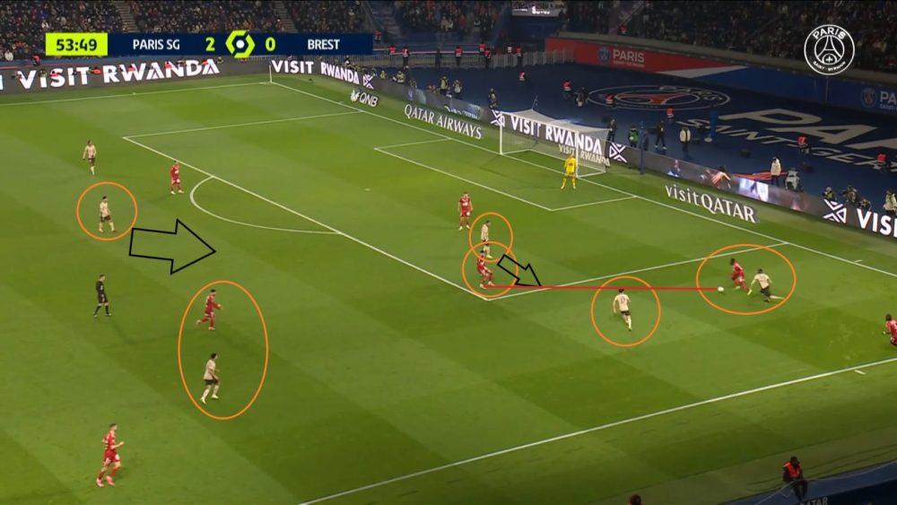 PSG/Brest - Mbappé à l'arrêt et défense trop basse...l'analyse du 1er but brestois