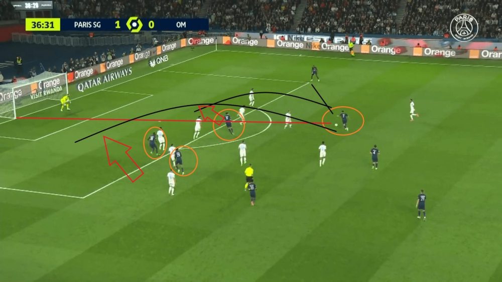 PSG/OM - De la chance ? Presque pas ! L'analyse du but de Kolo Muani