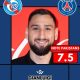 Strasbourg/PSG - Donnarumma élu meilleur joueur par les supporters