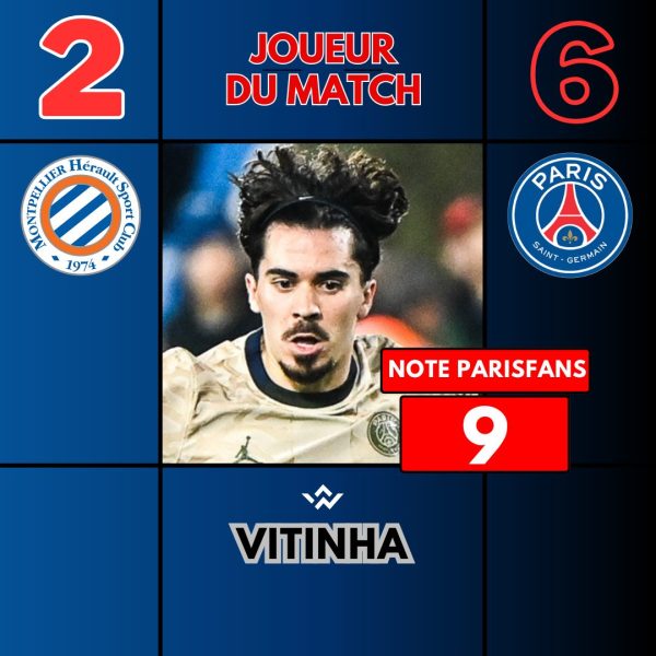 Montpellier/PSG - Vitinha élu meilleur joueur par les supporters