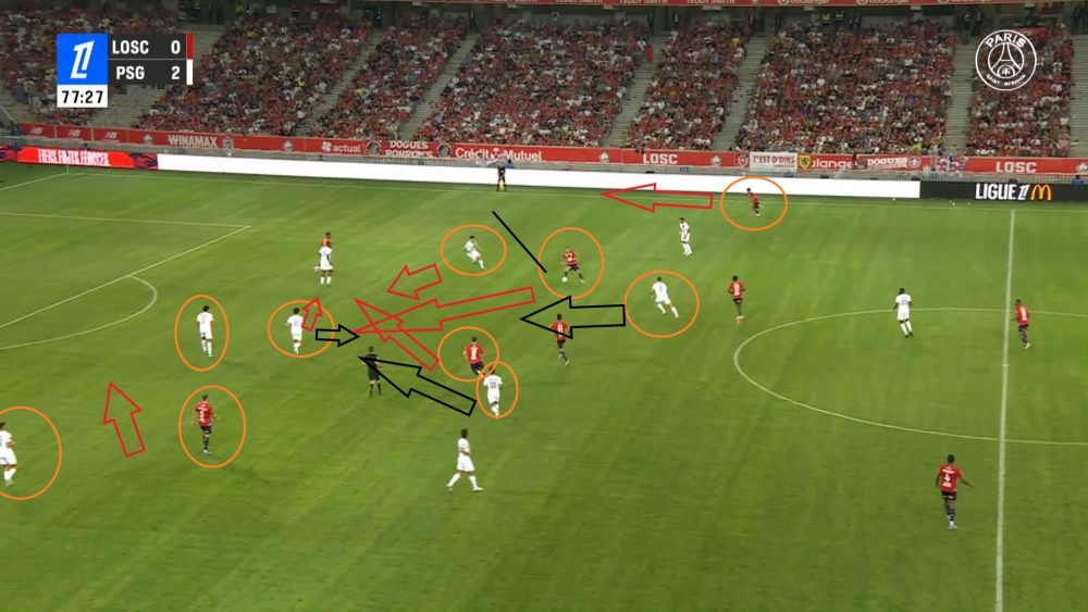 Lille/PSG - Comment Zhegrova a pu être aussi tranquille ? L'analyse du but encaissé