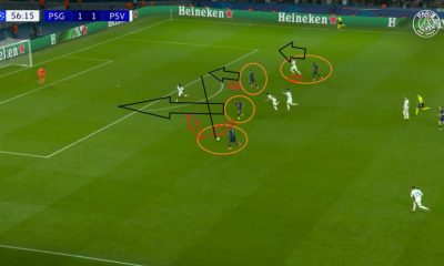 PSG/PSV Eindhoven - Des erreurs qui ne pardonnent pas...l'analyse de l'inefficacité