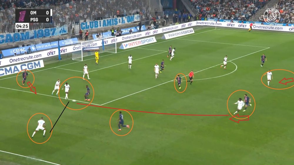 OM/PSG - Comment Paris a rendu fous les Marseillais...l'analyse