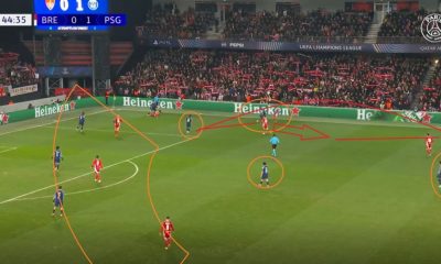 Brest/PSG - Confiance et style de jeu, l'analyse du 2e but parisien