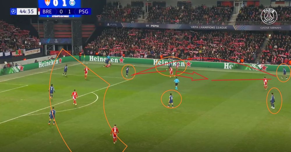 Brest/PSG - Confiance et style de jeu, l'analyse du 2e but parisien